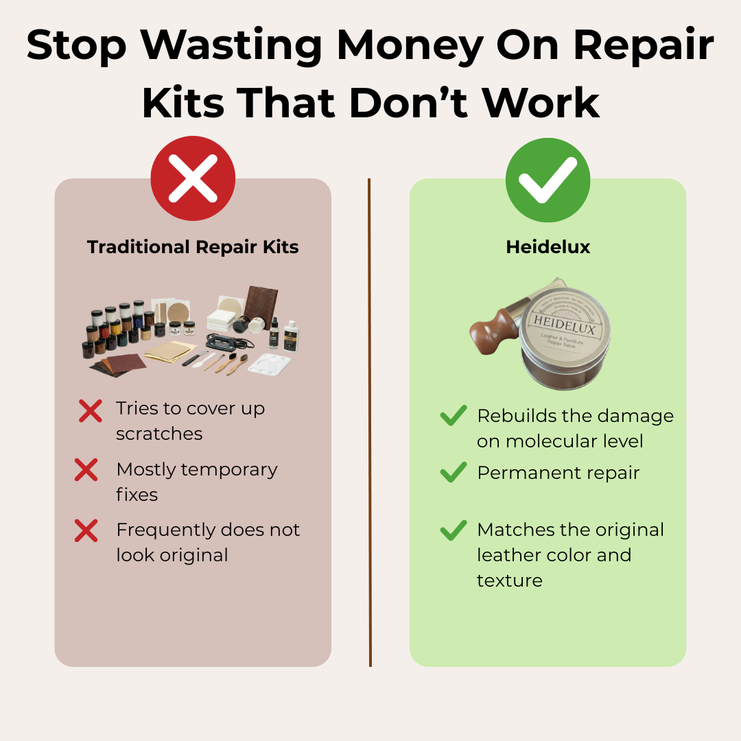 Heidelux  - Leather Restoration Cream